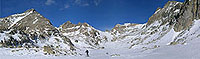 Panoramiques mercantour
